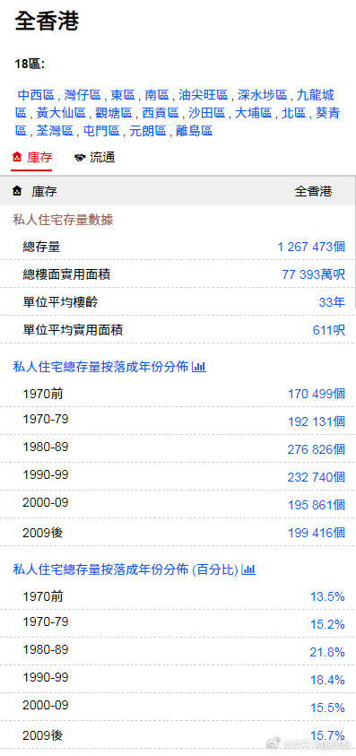 香港最快最精準(zhǔn)免費資料+6DM85.184_反饋執(zhí)行和跟進(jìn)