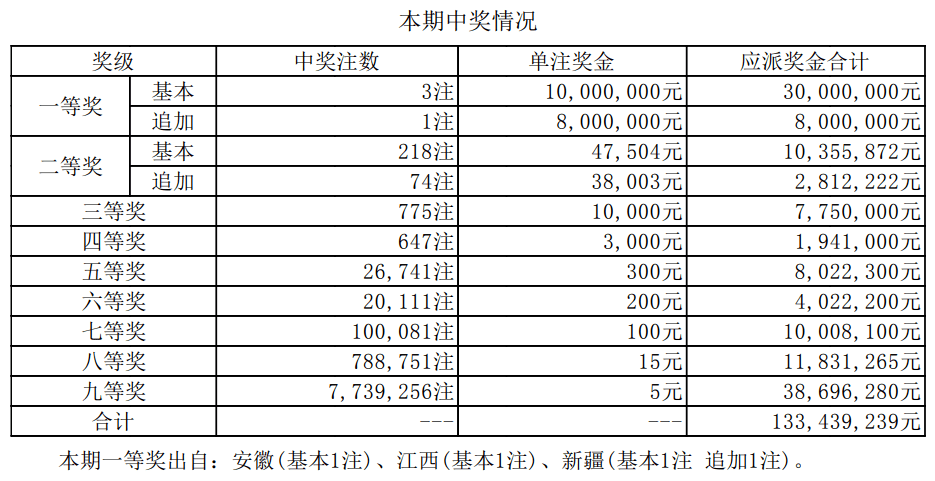 澳門六開獎最新開獎結(jié)果2025年+S86.471_解答解釋落實