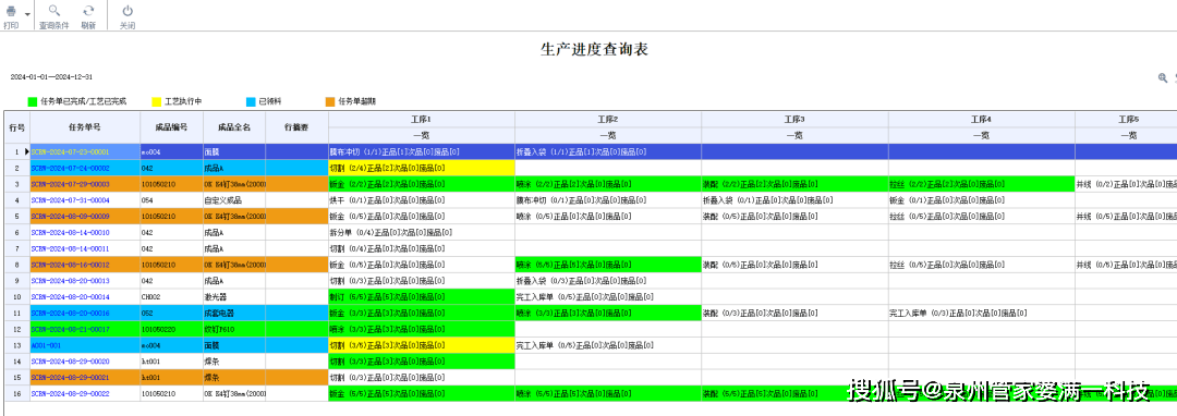 最準一碼一肖100%精準,管家婆+靜態(tài)版42.108_全面解答解釋落實