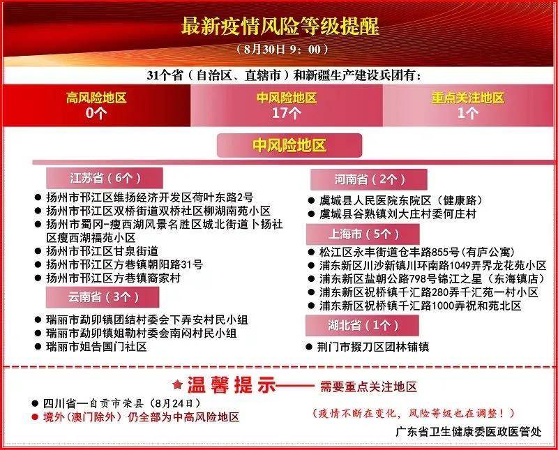 2025年新澳資料免費(fèi)公開+BT97.892_全面解釋落實(shí)